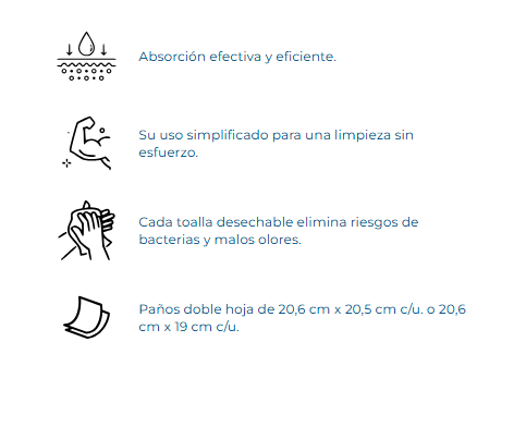 ROLLO COCINA SUSSEX MEGAROLLO 200 PAÑOS