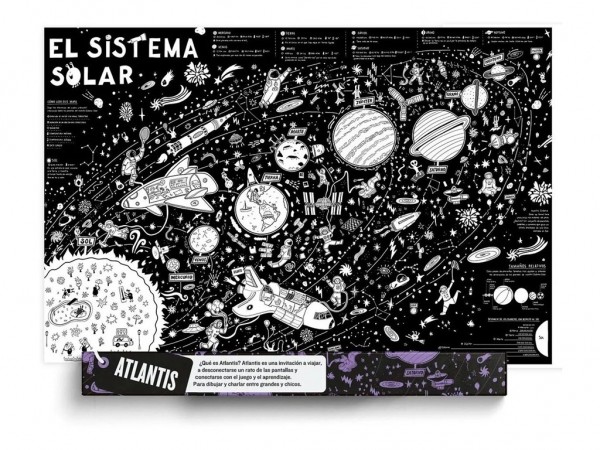 MAPAS DEL SISTEMA SOLAR 70x100cm