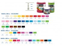 BASE ACRILICA EQ TURQUESA x900